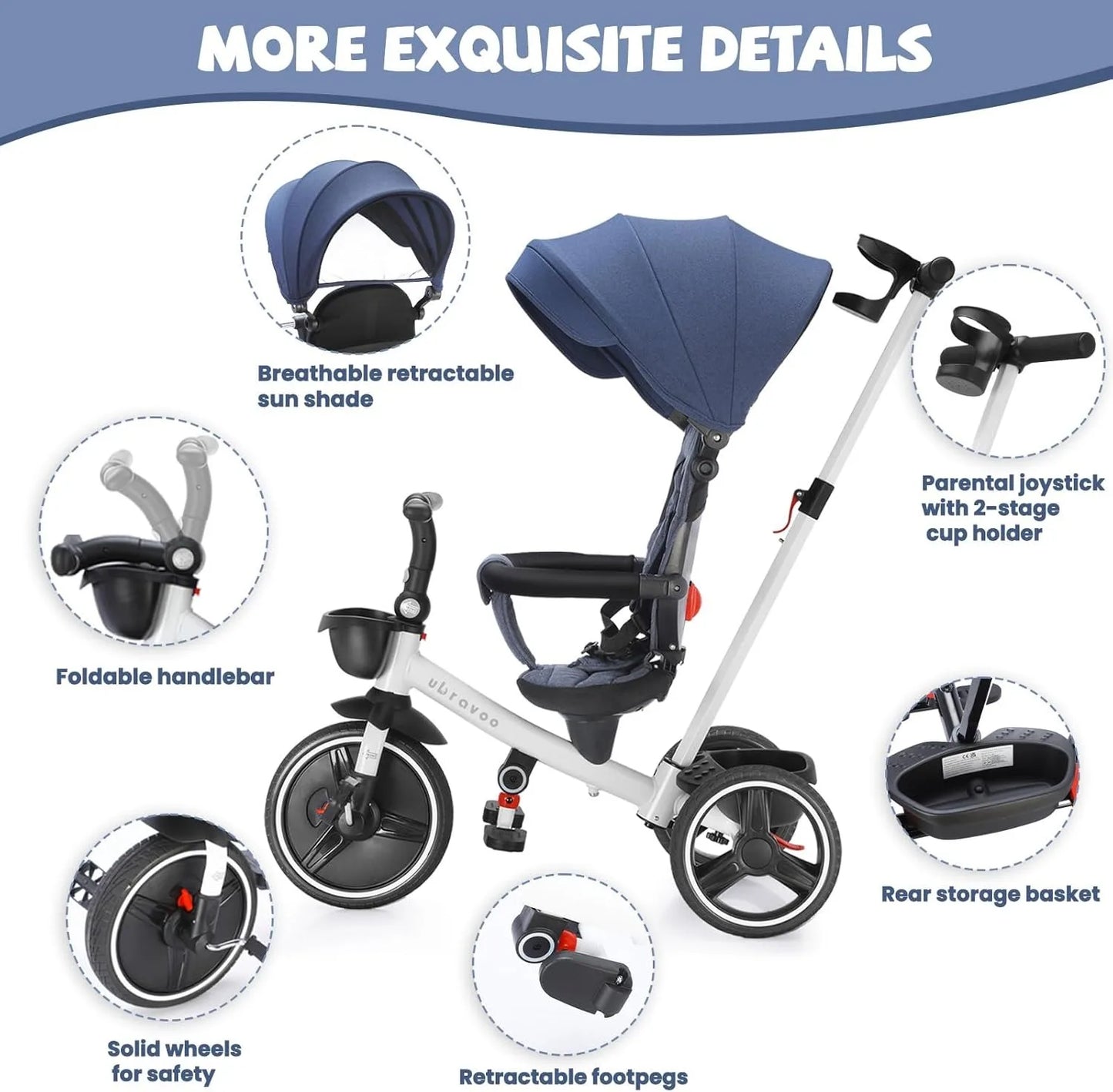 🚲 Tricycle Évolutif 6-en-1 pour Bébé – Poussette Vélo avec Guidon Parental, Canopy Réglable &amp; Ceinture de Sécurité™