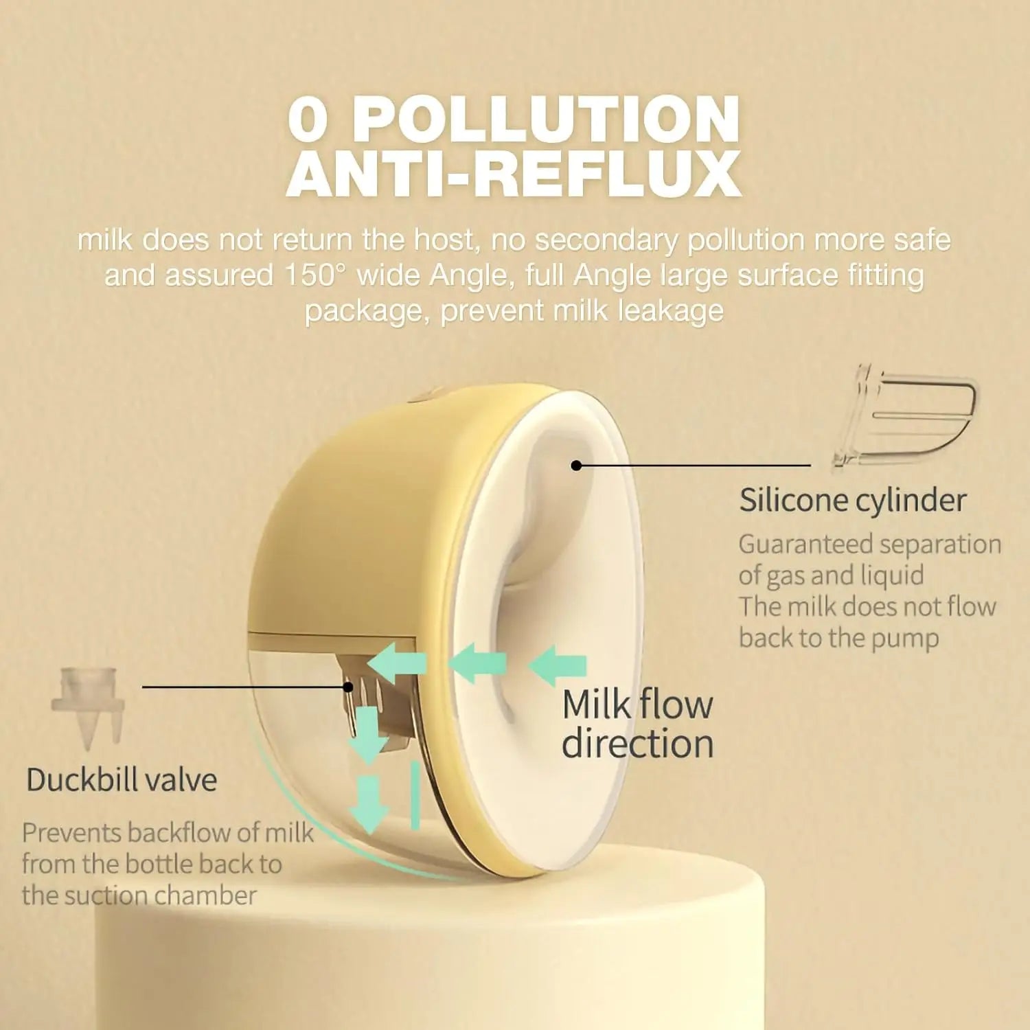 🤱 Tire-Lait Électrique Mains Libres – Portable, Silencieux &amp; Sans BPA – 3 Modes, 9 Niveaux de Succion + Sac de Stockage Inclus™ - Planète bébé