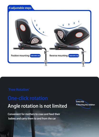 Siège Auto Bébé 360° Rotatif - Planète bébé
