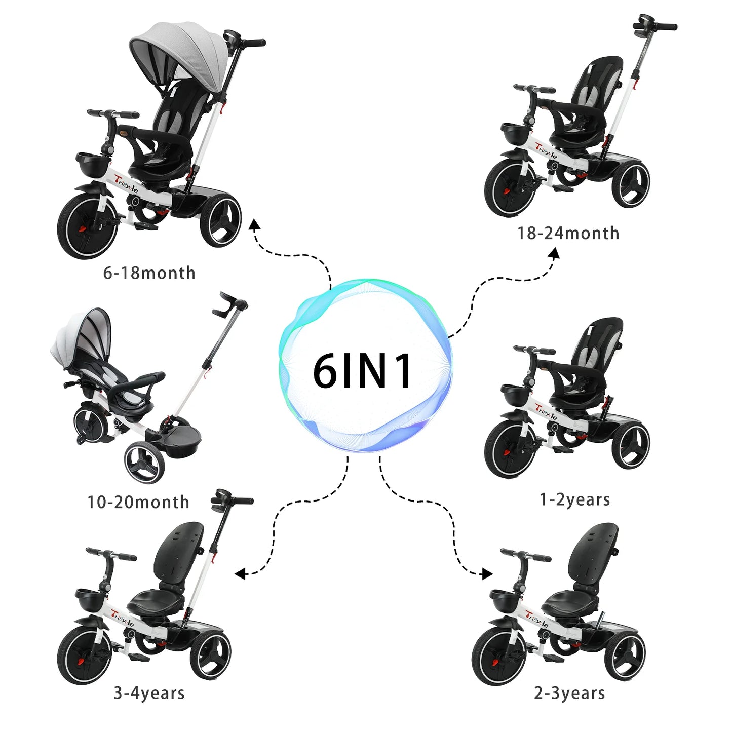 🚲 Tricycle Évolutif 6 - en - 1 pour Bébé – Poussette Vélo avec Guidon Parental, Canopy Réglable &amp; Ceinture de Sécurité™ - Planète bébé