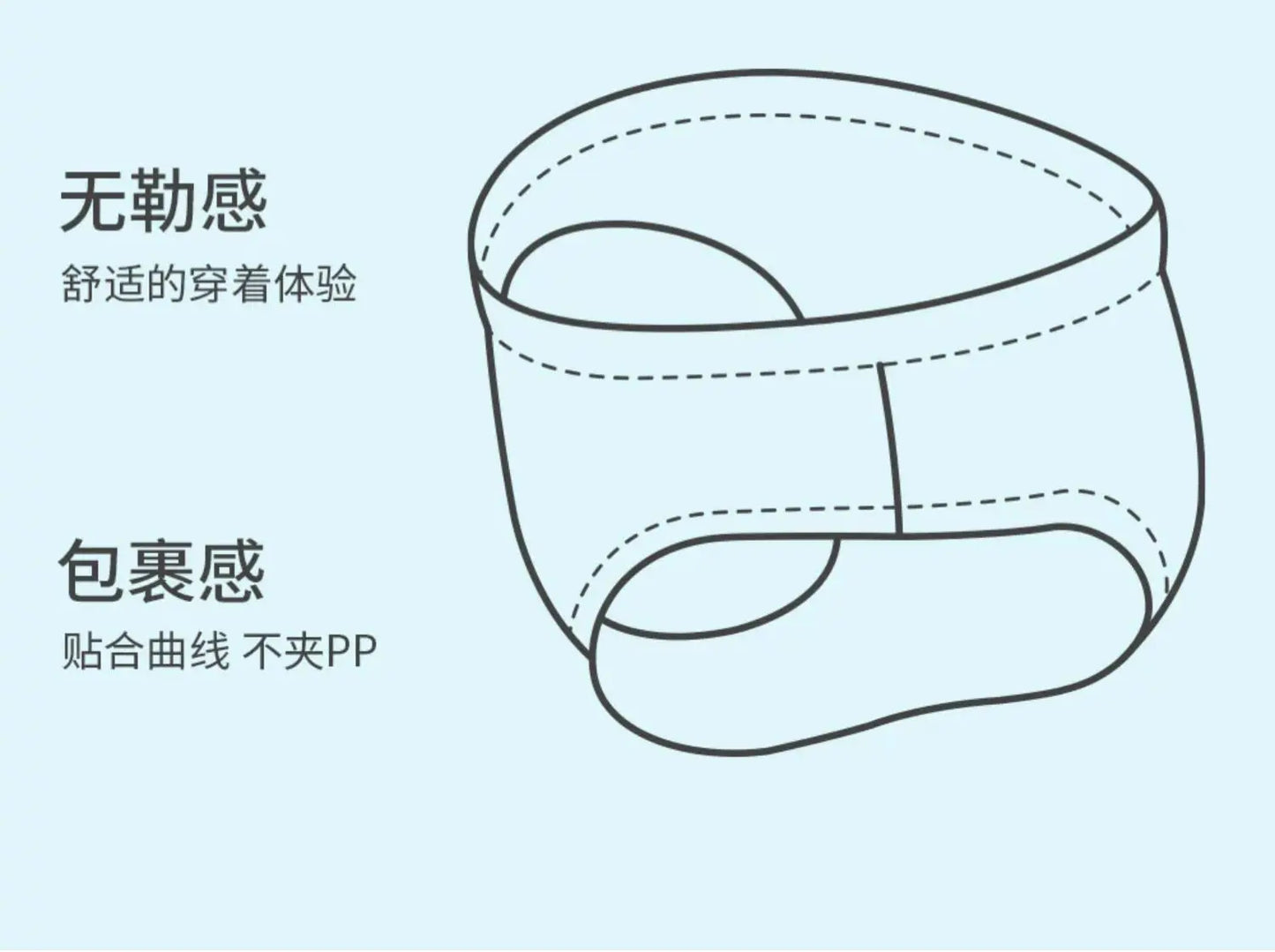 Lot de 3 Culottes Coton Enfants – Motifs Cartoon PAW PATROL™