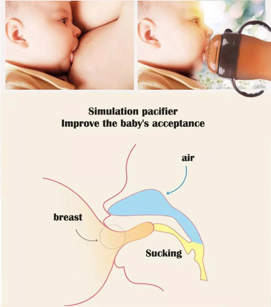 🍼 Biberon Large Calibre en Silicone – Imitation Allaitement – Anti-Colique avec Poignées (150ML / 240ML)™ - Planète bébé