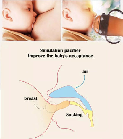 🍼 Biberon Large Calibre en Silicone – Imitation Allaitement – Anti-Colique avec Poignées (150ML / 240ML)™ - Planète bébé