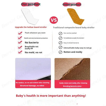 Poussette Jumeaux  Haute Qualité