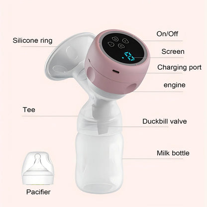 🤱 Tire-Lait Électrique Portable – Rechargeable USB &amp; Silencieux – Allaitement Confortable Sans BPA™ - Planète bébé