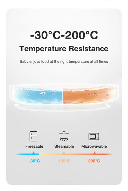 🍽️ Set de Vaisselle pour Enfant 6 Pièces – Dr.isla | Silicone Sans BPA &amp; Design Ludique™