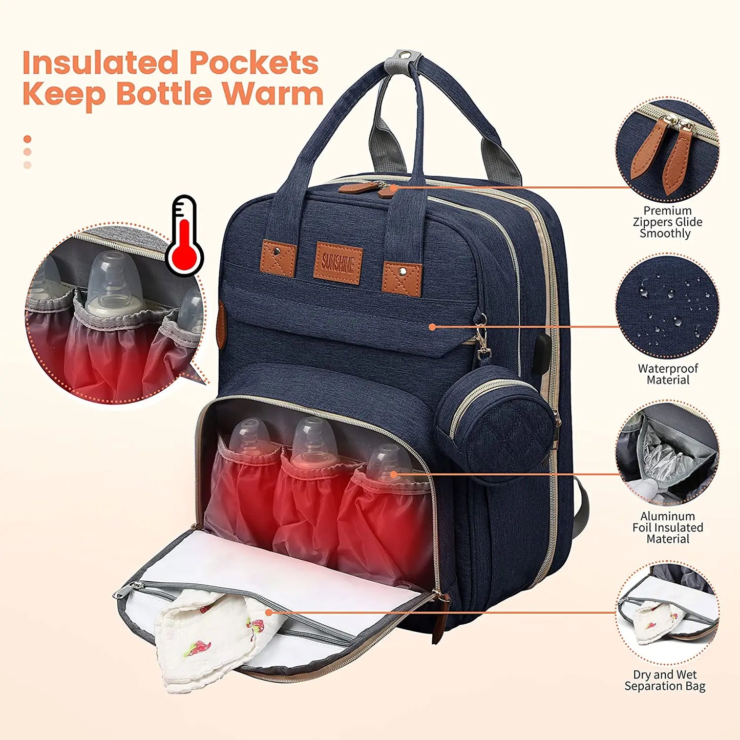 🎒🍼 Sac à Langer 3-en-1 avec Lit Bébé Intégré – Sac à Dos Voyage Étanche avec Port USB – Multifonction pour Parents Modernes