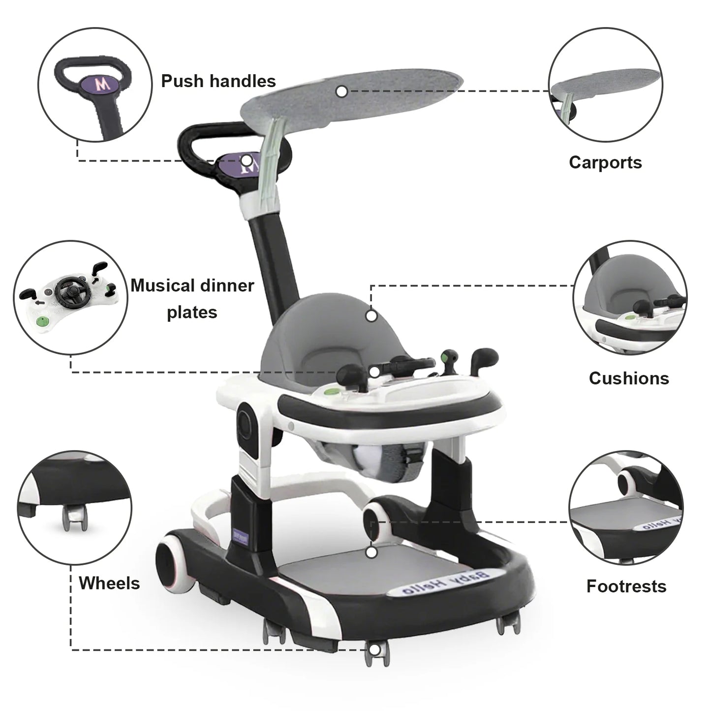 Trotteur Bébé Multifonction™ – Avec Pare-Soleil, Siège Confort et Musique – Antibasculement et Réglable