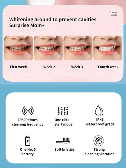 Brosse à Dents Électrique Enfant – Ultra - Doux &amp; Nettoyage Ludique (Sans Pile)™ - Planète bébé