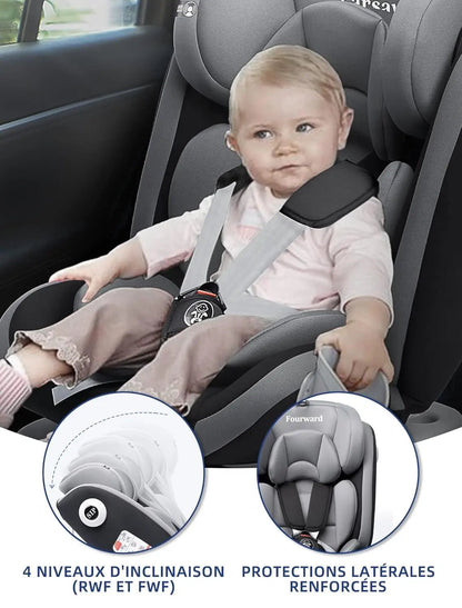 Siège Auto Bébé 360° AP03 KL005 - Planète bébé