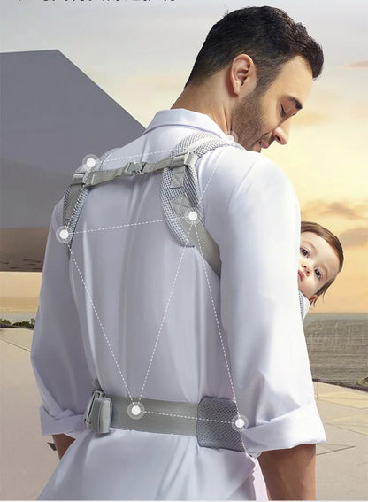 🍼 Porte-Bébé Ergonomique avec Assise – Confort 0 à 48 mois™ - Planète bébé