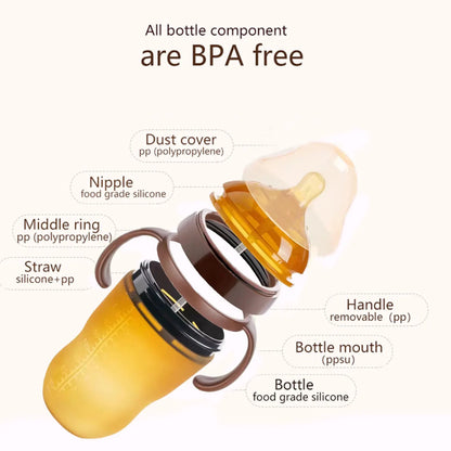 🍼 Biberon Large Calibre en Silicone – Imitation Allaitement – Anti-Colique avec Poignées (150ML / 240ML)™ - Planète bébé