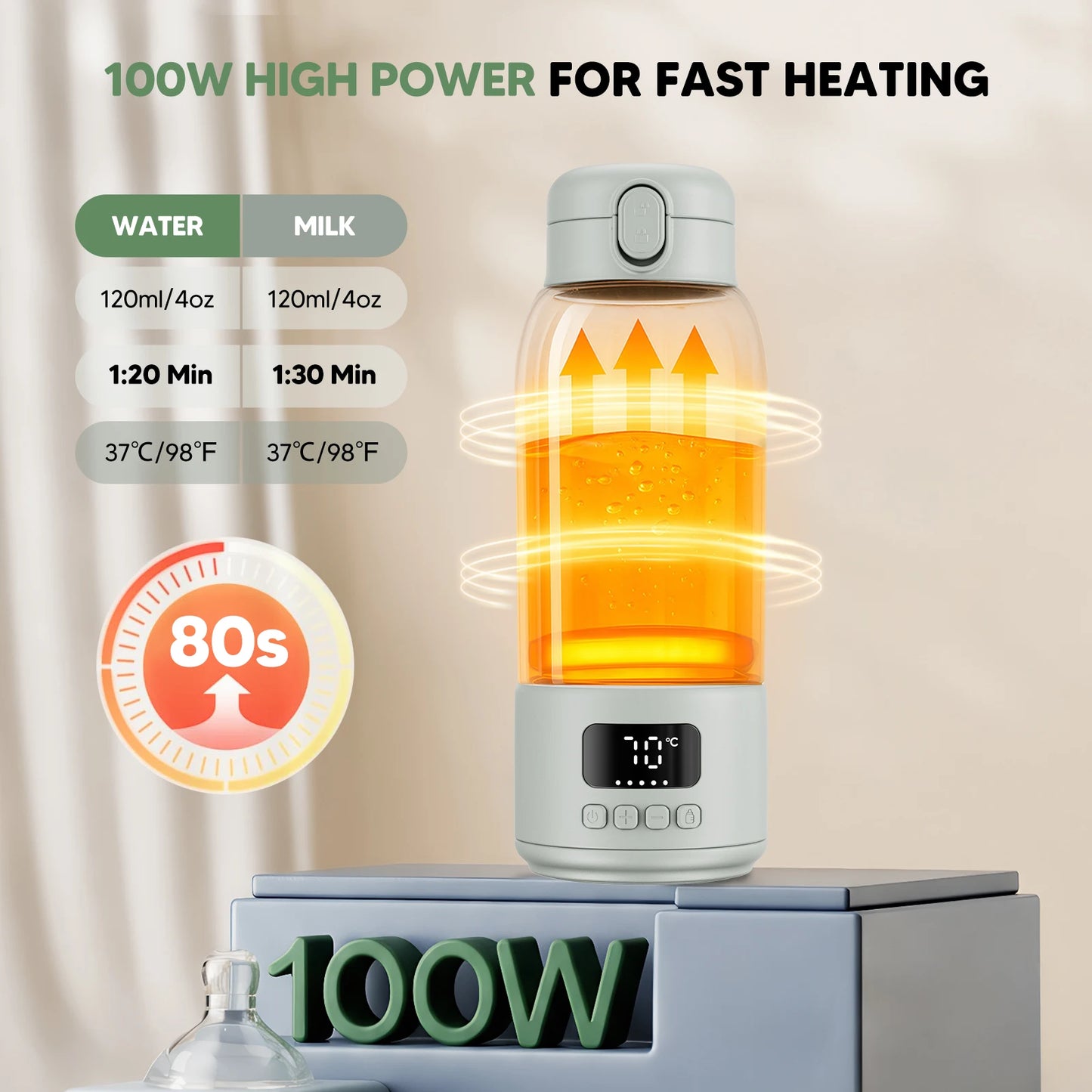 Chauffe-Biberon Portable USB 100W avec Batterie 16000mAh – Chauffe Eau et Lait Instantané 500 ml™