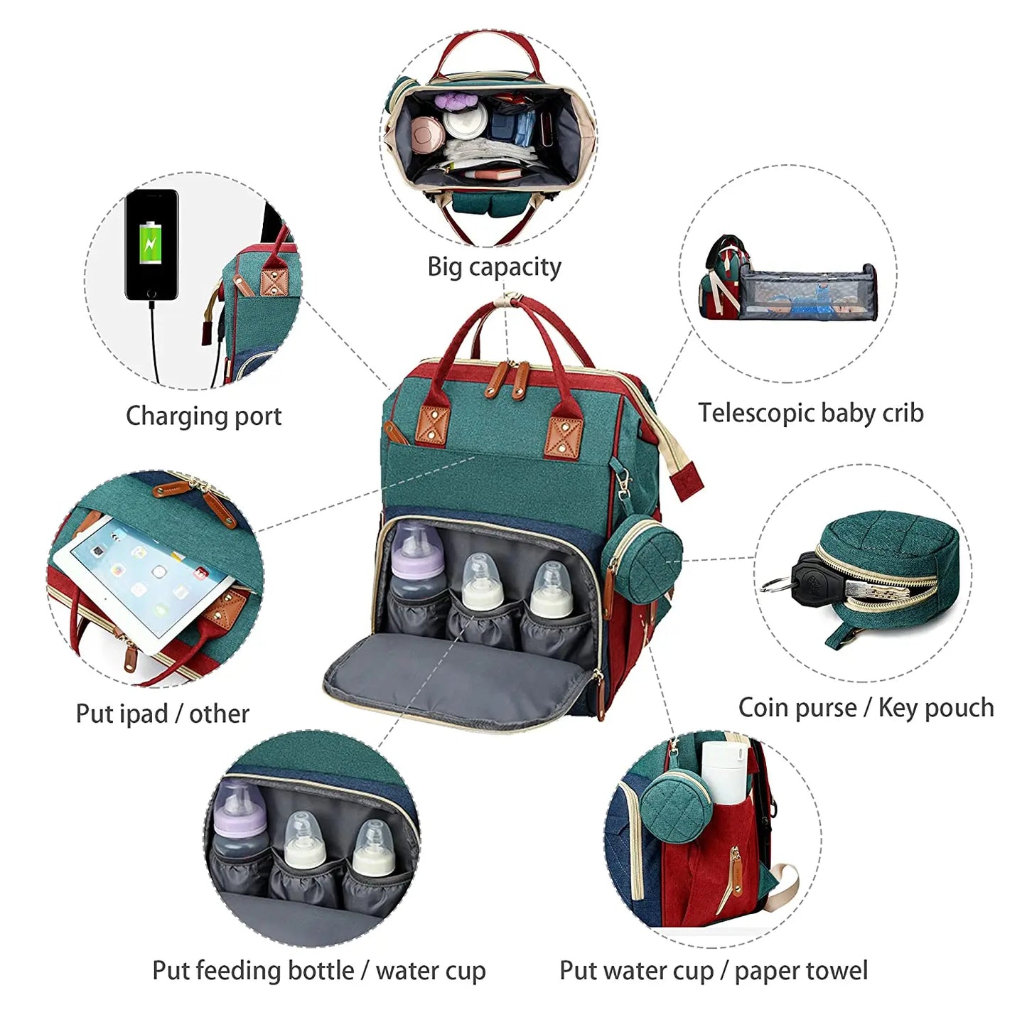 🎒🍼 Sac à Langer 3-en-1 avec Lit Bébé Intégré – Sac à Dos Voyage Étanche avec Port USB – Multifonction pour Parents Modernes