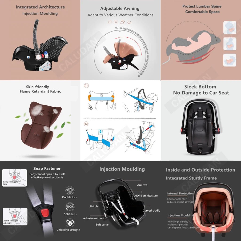 Poussette Bébé 3 en 1 Haute Vue – Pliable &amp; Confortable - Planète bébé