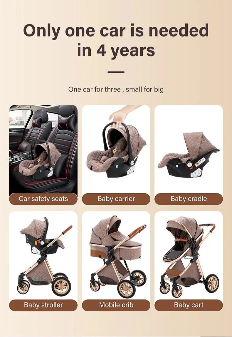 Poussette Bébé 3 en 1 Multifonction – Pliable - Planète bébé