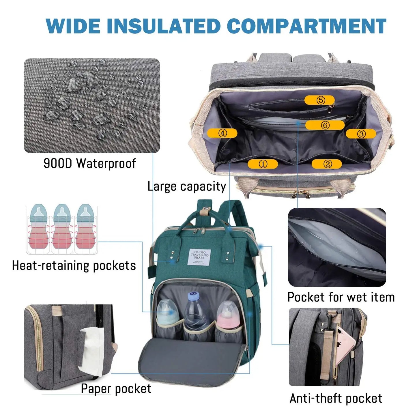 🎒🍼 Sac à Langer 3-en-1 avec Lit Bébé Intégré – Sac à Dos Voyage Étanche avec Port USB – Multifonction pour Parents Modernes