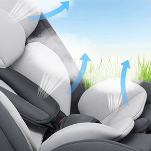 Siège Auto Bébé 360° AP03 KL005